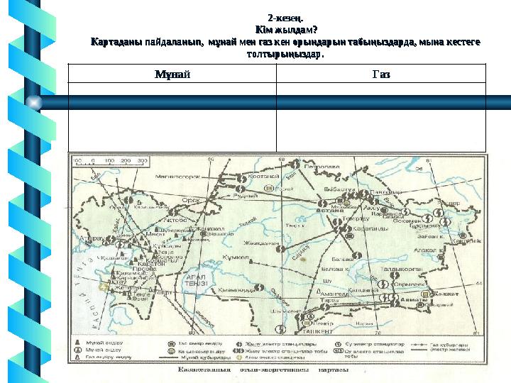 2-кезең.2-кезең. Кім жылдам?Кім жылдам? Картаданы пайдаланып, мұнай мен газ кен орындарын табыңыздарда, мына кестеге Картадан