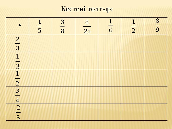 Кестені толтыр:  3 2 5 1 8 3 25 8 6 1 2 1 9 8 3 1 2 1 4 3 5 2