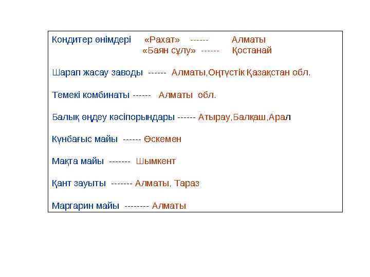 Кондитер өнімдері «Рахат» ------ Алматы «Баян сұлу» ------ Қостанай Шара