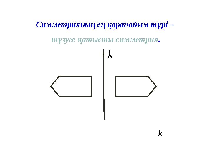 Симметрияның ең қарапайым түрі – түзуге қатысты симметрия. k А В жазықтықтағы А фигурасы В фигурасына түзуіне қатысты си