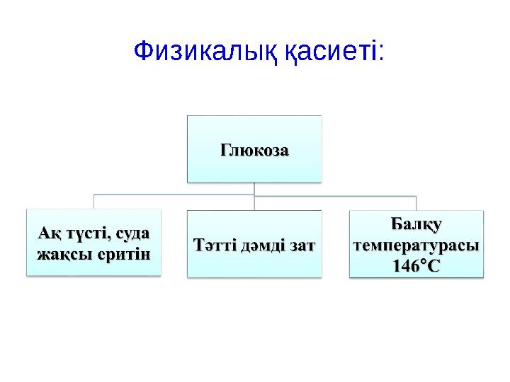 Физикалық қасиеті: