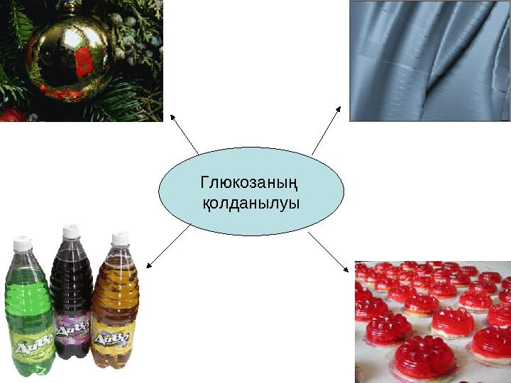 Глюкозаның қолданылуы