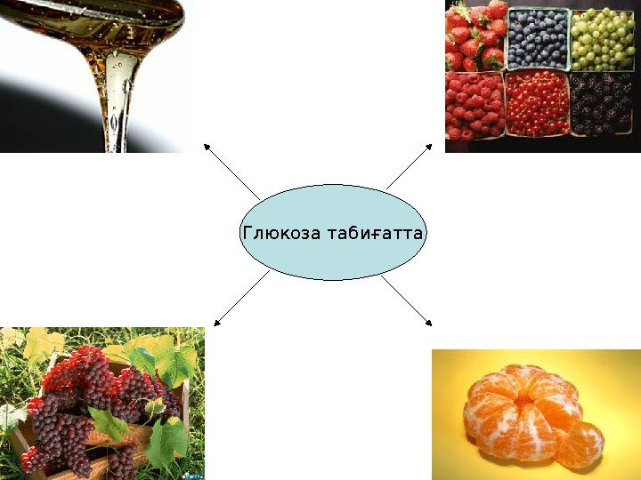 Глюкоза табиғатта