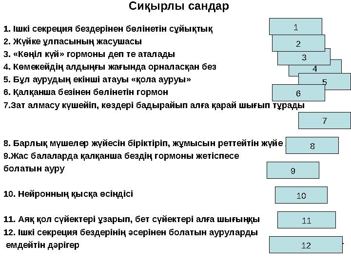 Сиқырлы сандар 1. Ішкі секреция бездерінен бөлінетін сұйықтық Гормондар 2. Жүйке ұлпасының жасушасы
