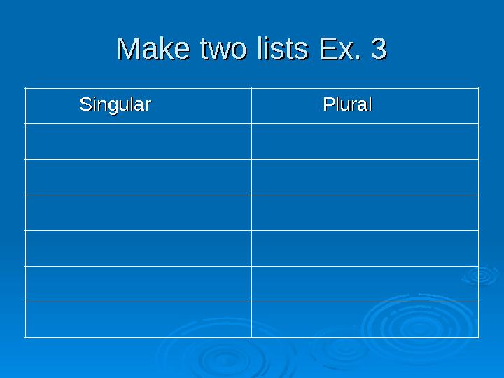 Make two lists Ex. 3Make two lists Ex. 3 SingularSingular PluralPlural