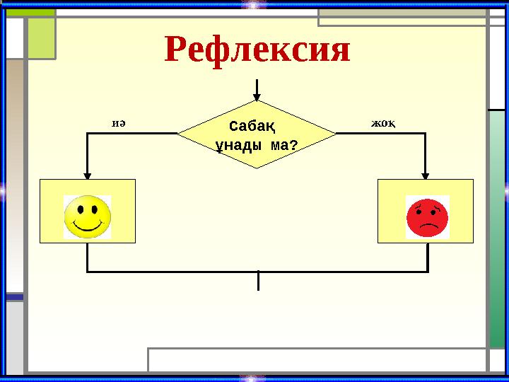 Сабақ ұнады ма? иә жоқ Рефлексия