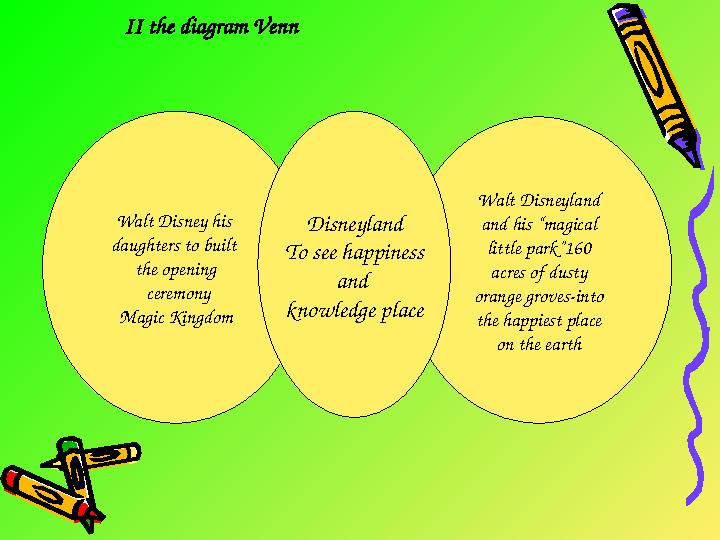 II the diagram Venn Walt Disney his daughters to built the opening ceremony Magic Kingdom Walt Disneyland and his “magica