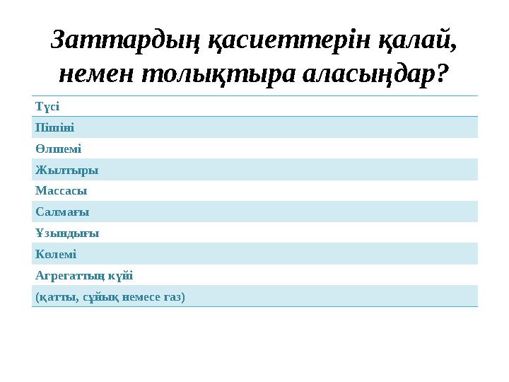 Заттардың қасиеттерін қалай, немен толықтыра аласыңдар? Түсі Пішіні Өлшемі Жылтыры Массасы Салмағы Ұзындығы Көлемі Агрегаттың к