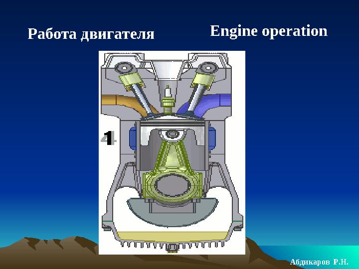 Engine operation Работа двигателя Абдикаров Р.Н.