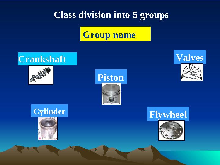 Class d ivision into 5 groups Crankshaft P iston V alves Cylinder F lywheelG roup name