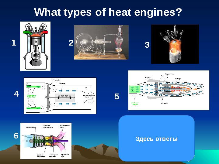 What types of heat engines? 31 4 5 6 2 1- карбюраторный 2- паровой 3 –дизельный 4-турбовинтовой 5-турбореактивный 6-