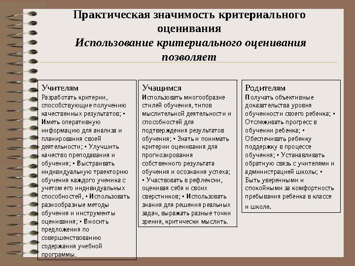 Практическая значимость критериального оценивания Использование критериального оценивания позволяет Учителям Разработать кри
