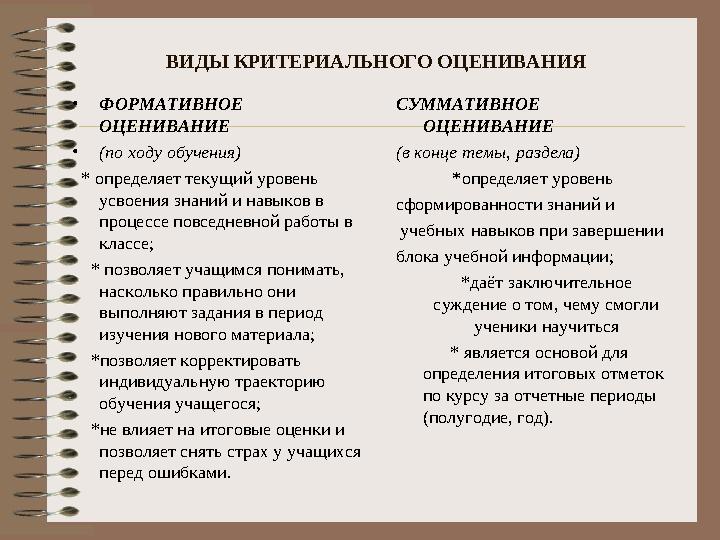 ВИДЫ КРИТЕРИАЛЬНОГО ОЦЕНИВАНИЯ •ФОРМАТИВНОЕ ОЦЕНИВАНИЕ •(по ходу обучения) * определяет текущий уровень усвоения знаний и н