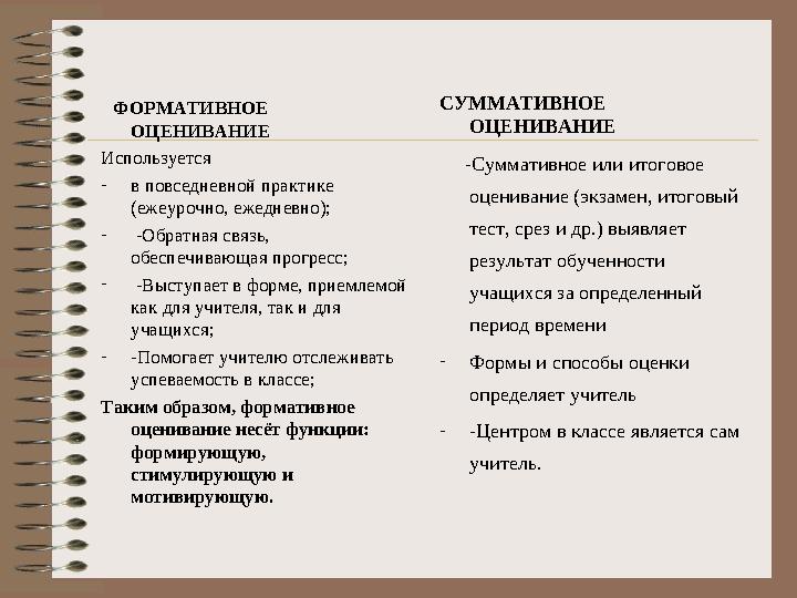 ФОРМАТИВНОЕ ОЦЕНИВАНИЕ Используется -в повседневной практике (ежеурочно, ежедневно); - -Обратная связь, обеспечивающая про