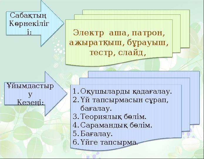 Сабақтың Көрнекіліг і: Электр аша, патрон, ажыратқыш, бұрауыш, тестр, слайд, 1.Оқушыларды қадағалау. 2.Үй тапсырмасын сұрап