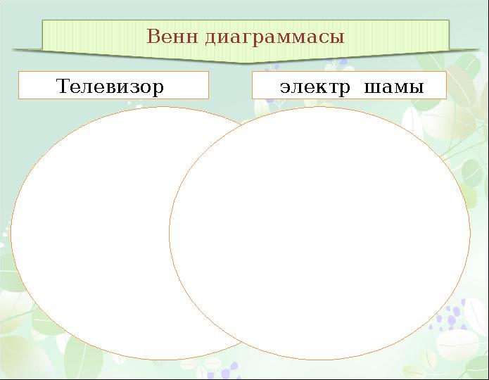 Венн диаграммасы Телевизор электр шамы