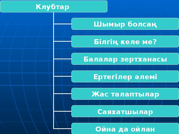 Клубтар Шымыр болсаң Білгің келе ме? Балалар зертханасы Ертегілер әлемі Жас талаптылар Саяхатшылар Ойна да ойлан