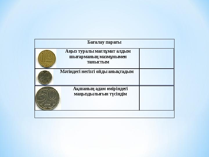 Бағалау парағы Аңыз туралы мағлұмат алдым шығарманың мазмұнымен таныстым Мәтіндегі негізгі ойды анықтадым Ақша