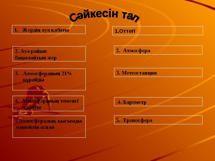 1. Жердің ауа қабаты 2. Ауа райын бақылайтын жер 3. Атмосфераның 21 % құрайды 4. Атмосфераның төменгі қабаты 5.Атмосфералық