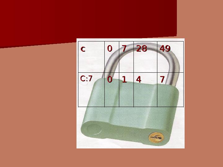 сс 007728284949 С:7С:7001144 77