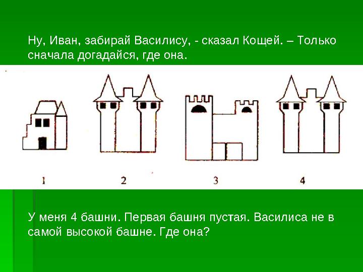 Ну, Иван, забирай Василису, - сказал Кощей. – Только сначала догадайся, где она. У меня 4 башни. Первая башня пустая. Василис