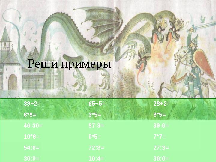 Реши примеры 38+2= 65+5= 28+2= 6*8= 3*5= 8*5= 46-30= 87-3= 39-6= 10*8= 9*5= 7*7= 54:6= 72:8= 27:3= 36