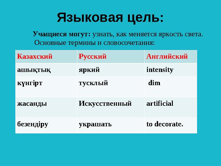 Языковая цель: Учащиеся могут: узнать, как меняется яркость света. Основные термины и словосочетания: Казахск