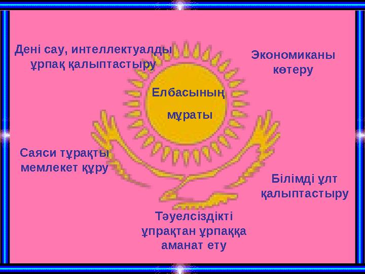 Дені сау, интеллектуалды ұрпақ қалыптастыру Экономиканы көтеру Елбасының мұраты Білімді ұлт қалыптастыру Тәуелсіздікті ұпра