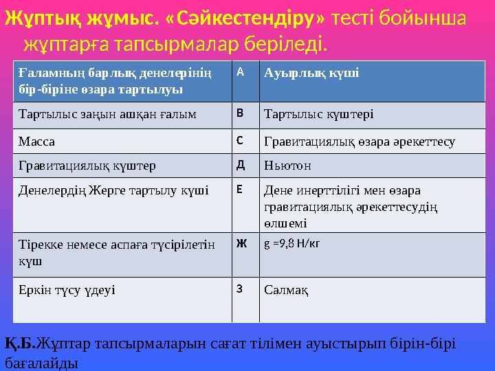 Сабақ мақсаттарына жататын білімді қалыптастыруға және дағдыны дамытуға бағытталған қызмет. Жұптық жұмыс. «Сәйкестендіру» тест