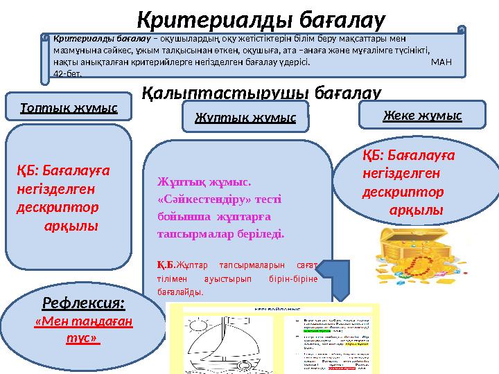 Критериалды бағалау Қалыптастырушы бағалау Критериалды бағалау – оқушылардың оқу жетістіктерін білім беру мақсаттары мен мазмұн