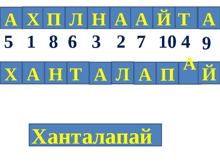 А Х П Л Н А А Й Т А 5 1 8 6 3 27 10 4 9 Ханталапай Х А Н Т А Л А П А Й
