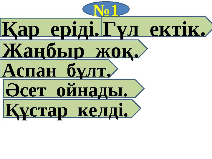 Қар еріді.Гүл ектік. Жаңбыр жоқ. Аспан бұлт. №1 Әсет ойнады. Құстар келді.