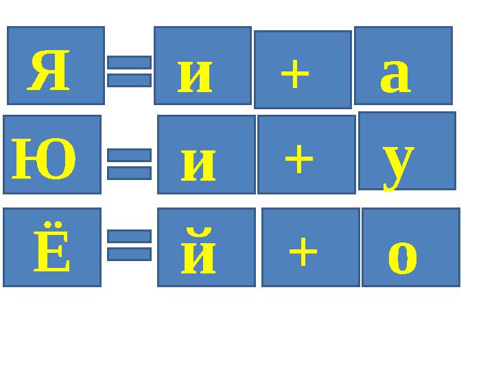 Я и + а Ю и + у Ëй + о