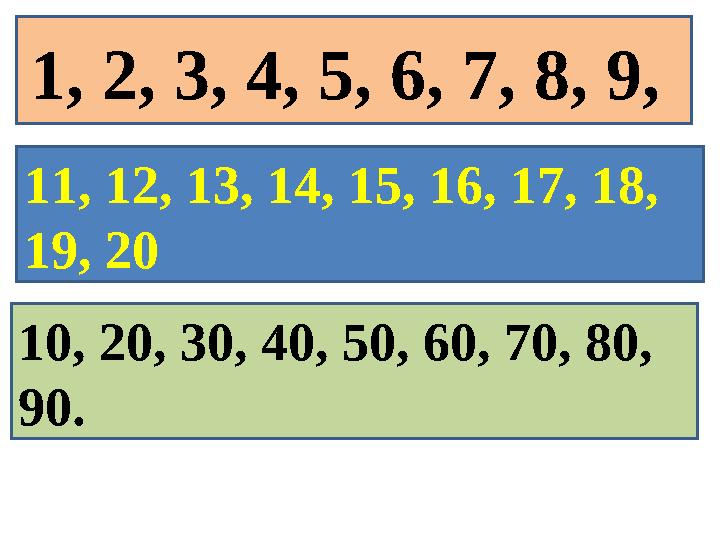 1, 2, 3, 4, 5, 6, 7, 8, 9, 11, 12, 13, 14, 15, 16, 17, 18, 19, 20 10, 20, 30, 40, 50, 60, 70, 80, 90.