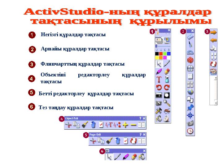 Негізгі құралдар тақтасы Арнайы құралдар тақтасы Флипчарттың құралдар тақтасы Объектіні редакторлеу құралдар тақтасы Бетті ре