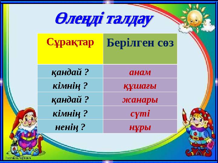 Сұрақтар Берілген сөз қандай ? анам кімнің ? құшағы қандай ? жанары кімнің ? сүті ненің ? нұры