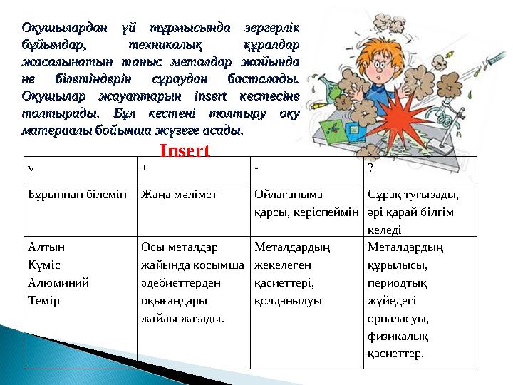 v + - ? Бұрыннан білемінЖаңа мәлімет Ойлағаныма қарсы, керіспеймін Сұрақ туғызады, әрі қарай білгім келеді Алтын Күміс Алюми