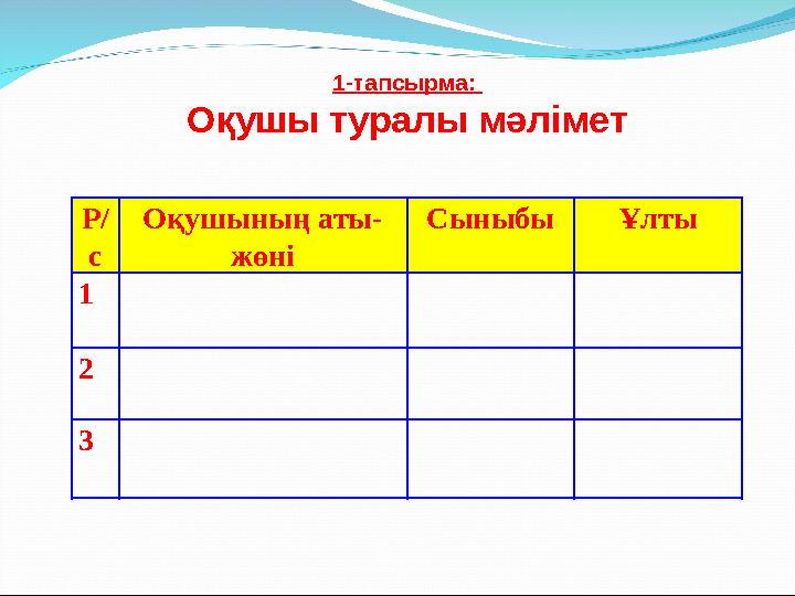 1-тапсырма: Оқушы туралы мәлімет Р/ с Оқушының аты- жөні Сыныбы Ұлты 1 2 3