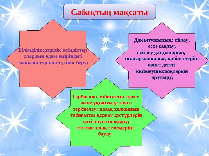 Сабақтың мақсаты Білімділік:дәрілік өсімдіктер олардың адам өміріндегі маңызы туралы түсінік беру; Дамытушылық: ойлау, есте са