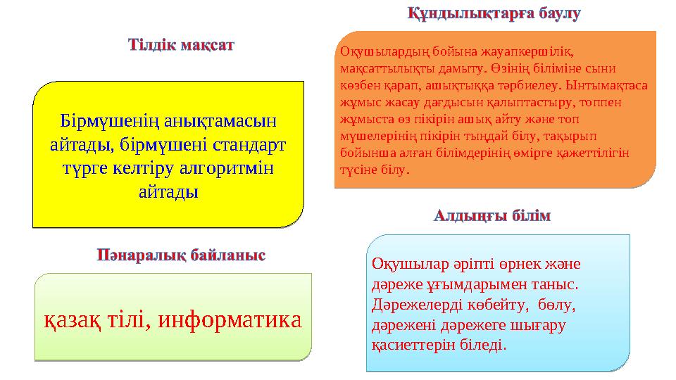 Бірмүшенің анықтамасын айтады, бірмүшені стандарт түрге келтіру алгоритмін айтады Оқушылардың бойына жауапкершілік, мақсатты