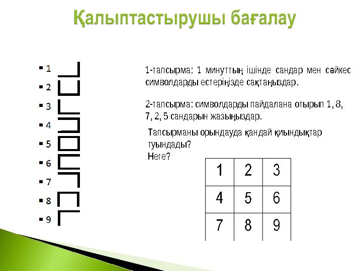 1-тапсырма: 1 минутты ішінде сандар мен с йкес ң ә символдарды естері ізде са та ыздар. ң қ ң 2-тапсырма: символдарды п