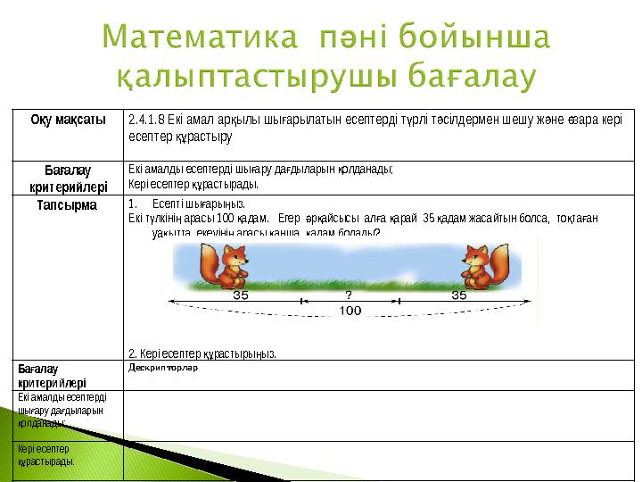 О у ма сатық қ 2.4.1.8 Екі амал ар ылы шы арылатын есептерді т рлі т сілдермен шешу ж не зара кері қ ғ ү ә ә ө есептер растыр