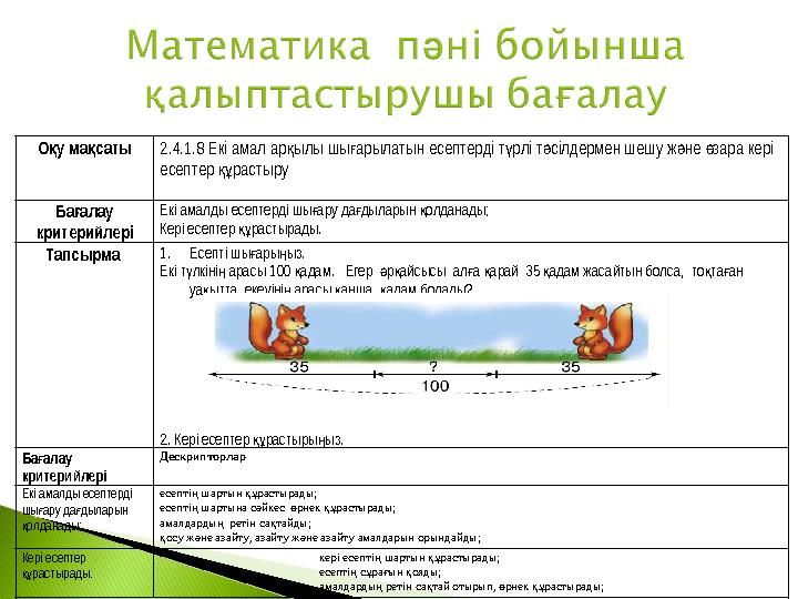 О у ма сатық қ 2.4.1.8 Екі амал ар ылы шы арылатын есептерді т рлі т сілдермен шешу ж не зара кері қ ғ ү ә ә ө есептер растыр