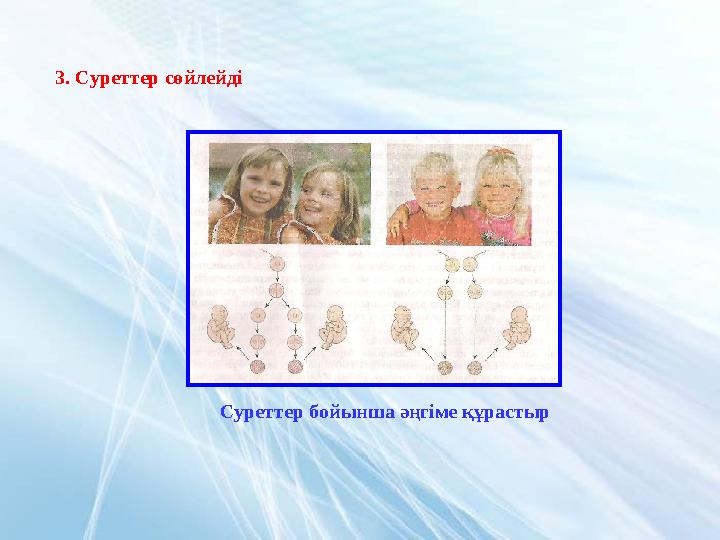 3. Суреттер сөйлейді Суреттер бойынша әңгіме құрастыр