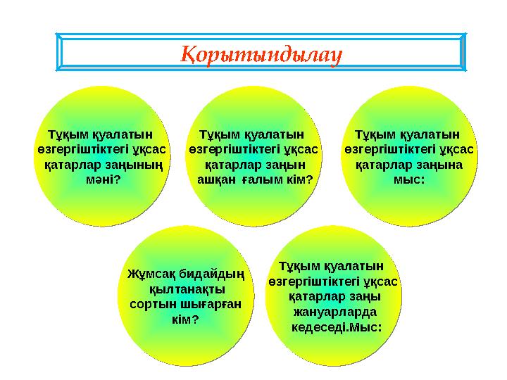 Қорытындылау Тұқым қуалатын өзгергіштіктегі ұқсас қатарлар заңының мәні? Тұқым қуалатын өзгергіштіктегі ұқсас қатарлар заңы