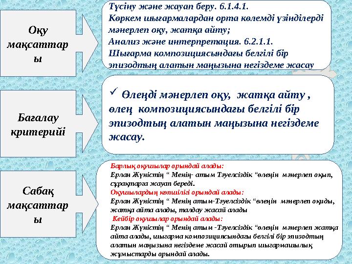 Түсіну және жауап беру. 6.1.4.1. Көркем шығармалардан орта көлемді үзінділерді мәнерлеп оқу, жатқа айту; Анализ және интерпрета