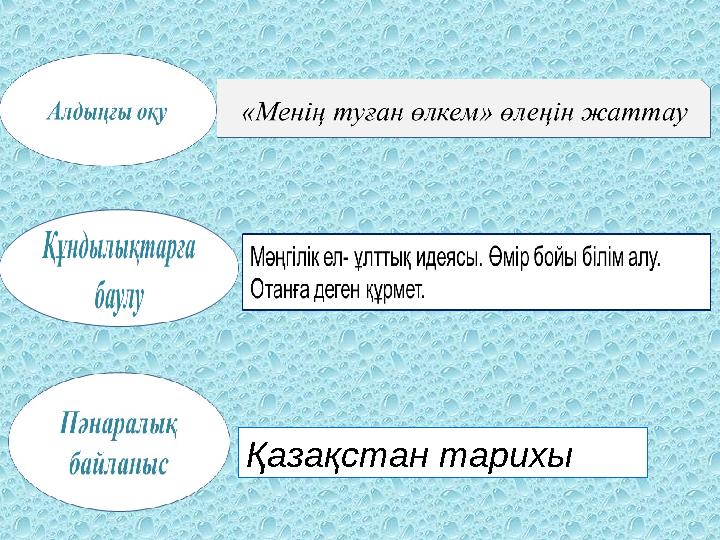 Қазақстан тарихы