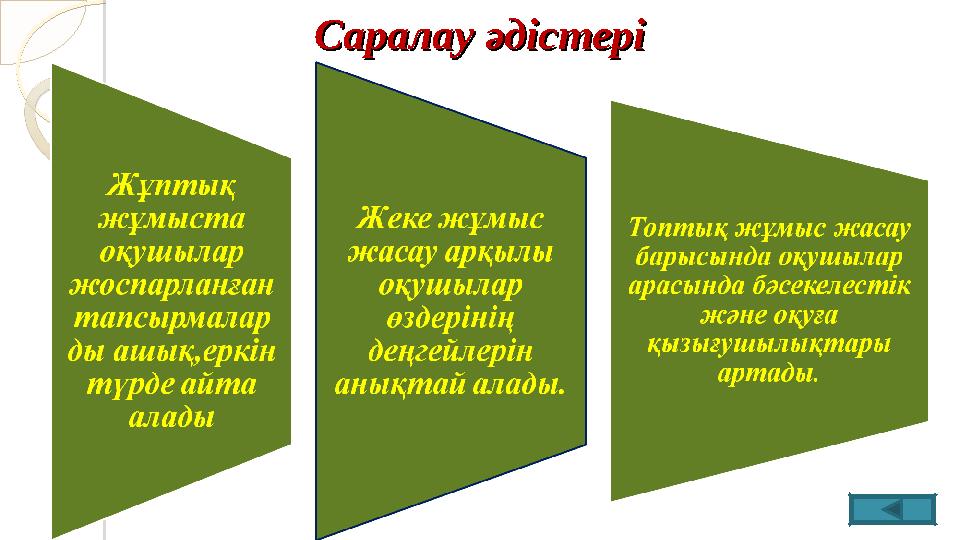 Саралау әдістеріСаралау әдістері