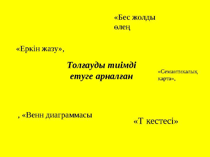 Толғауды тиімді етуге арналған «Бес жолды өлең , «Венн диаграммасы «Еркін жазу», «Семантикалық карта», «Т кестесі»