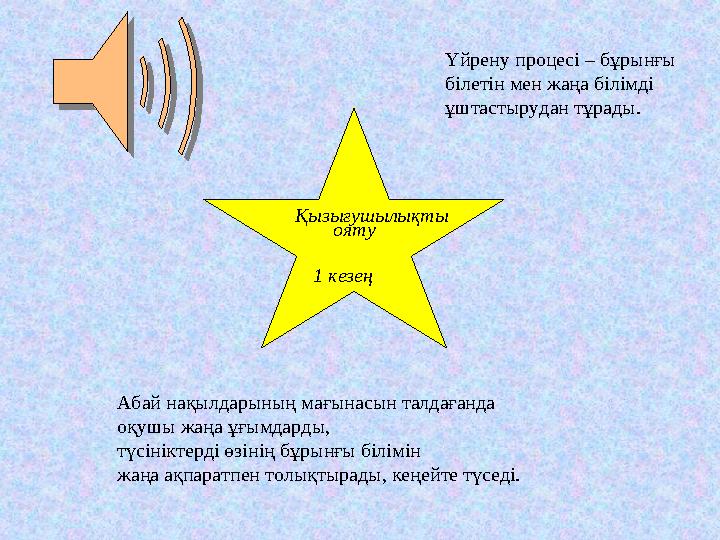 ояту Қызығушылықты 1 кезең Үйрену процесі – бұрынғы білетін мен жаңа білімді ұштастырудан тұрады. Абай нақылдарының мағынасын